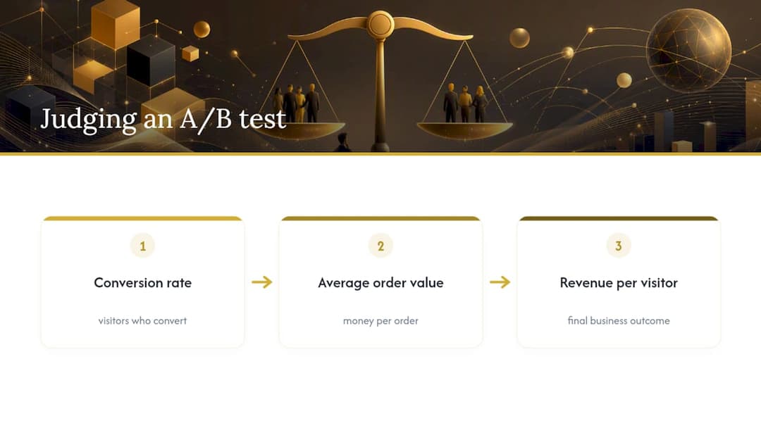 Ecommerce A/B testing metrics comparison
